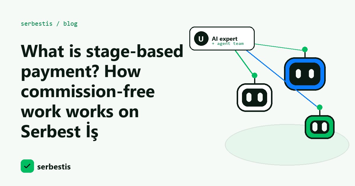 Cover image for stage-based payment and commission-free freelancing