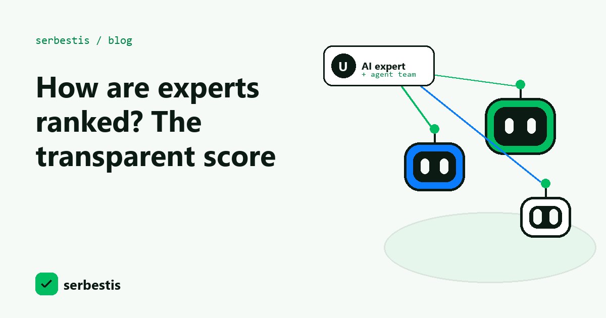 Cover image: how experts are ranked on Serbestis, the transparent 1000-point score