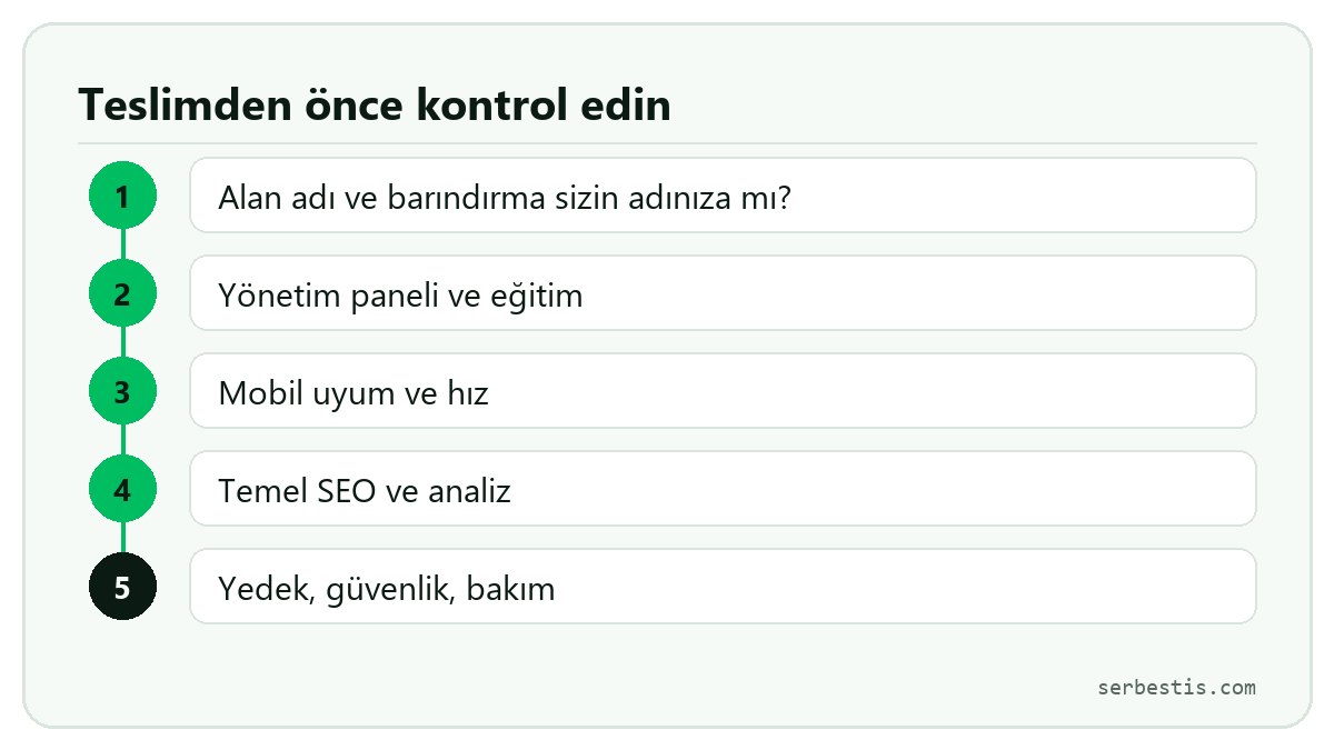Web sitesi teslimden önce kontrol listesi